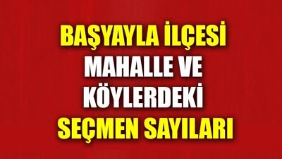 31 Mart 2024 Mahalli İdareler Seçimlerine günler kala vatandaşlar tarafından