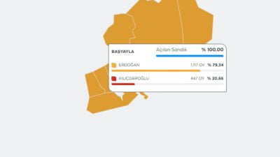 2023 Başyayla seçim sonuçları... Başyayla'da seçim sonucunu kim kazandı? 