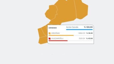 2023 Ermenek seçim sonuçları... Ermenek'te seçim sonucunu kim kazandı? 